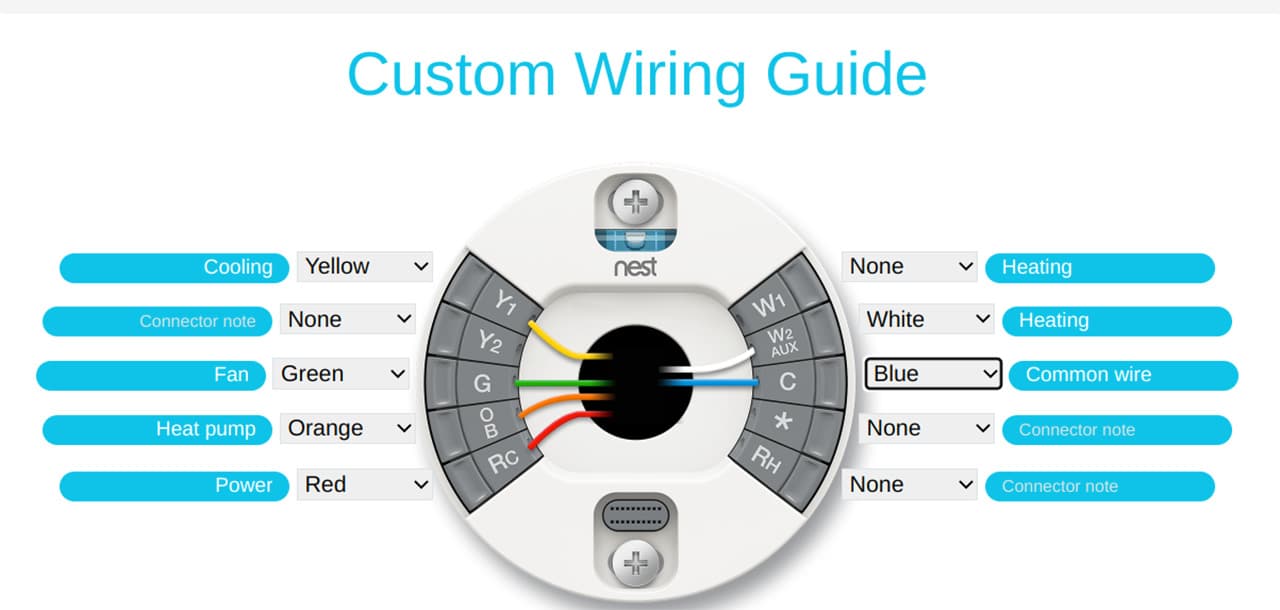 What is the C wire on a Nest Thermostat? A Comprehensive Guide